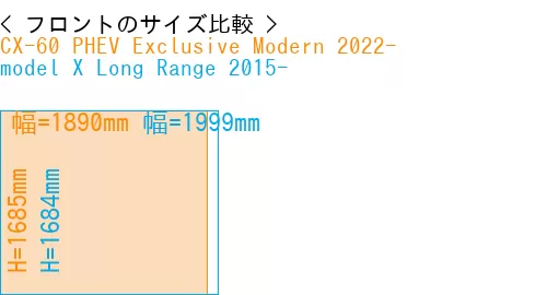 #CX-60 PHEV Exclusive Modern 2022- + model X Long Range 2015-